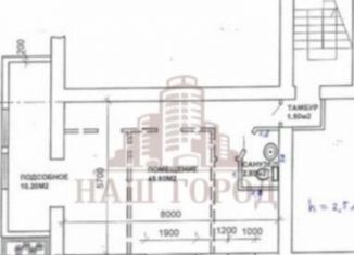 Продажа помещения свободного назначения, 52 м2, Феодосия, Советская улица, 12