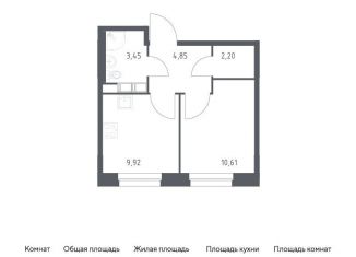 Продам однокомнатную квартиру, 31 м2, Москва, жилой комплекс Эко Бунино, 13