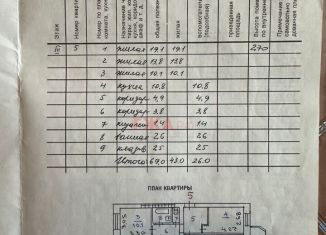 3-комнатная квартира на продажу, 69 м2, Саха (Якутия), посёлок городского типа Серебряный Бор, 118