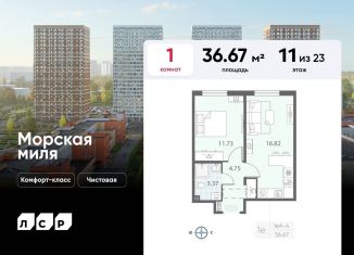 1-комнатная квартира на продажу, 36.7 м2, Санкт-Петербург, метро Ленинский проспект