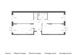 Продажа трехкомнатной квартиры, 80.3 м2, село Ям, жилой комплекс Прибрежный Парк, 9.2