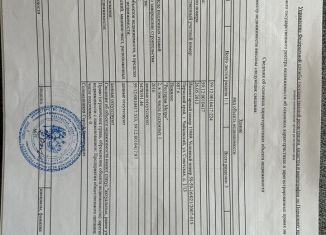 Продажа помещения свободного назначения, 887.6 м2, Чайковский, Советская улица, 1/13к29