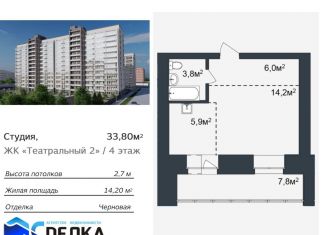 Продается квартира студия, 33.8 м2, Благовещенск