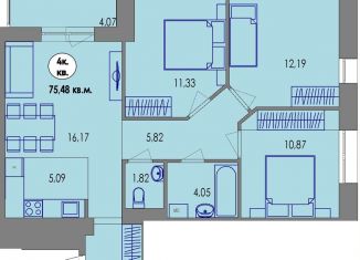 Продается четырехкомнатная квартира, 77.5 м2, Карелия