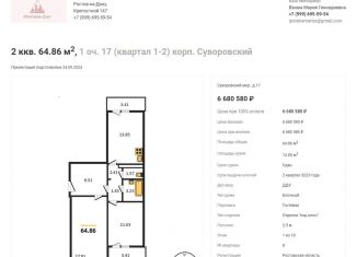 Продам однокомнатную квартиру, 50 м2, Ростов-на-Дону, переулок Андреева, 4/9, ЖК Суворовский