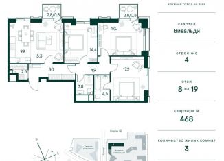 Продается 3-комнатная квартира, 99.1 м2, Москва, район Покровское-Стрешнево