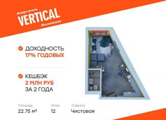 Квартира на продажу студия, 22.8 м2, Санкт-Петербург, метро Московская, улица Орджоникидзе, 44А