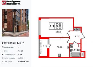 Продажа однокомнатной квартиры, 32.5 м2, Санкт-Петербург, муниципальный округ Новоизмайловское