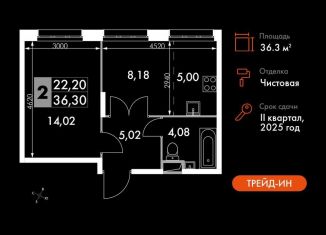 Продается 2-ком. квартира, 36.3 м2, Москва, жилой комплекс Движение. Говорово, к1