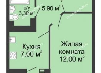 Продам 1-ком. квартиру, 30 м2, Ростов-на-Дону, Пролетарский район, Берберовская улица, 22с2