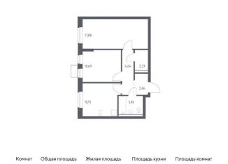 Продажа 2-ком. квартиры, 51.9 м2, посёлок Жилино-1, ЖК Егорово Парк