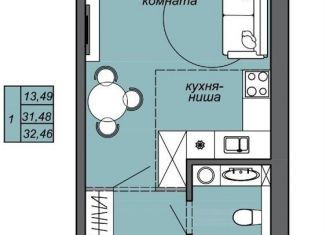 Продается квартира студия, 32.5 м2, Хабаровский край, Центральная улица