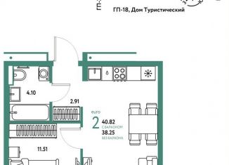 Продается двухкомнатная квартира, 40.8 м2, Тюменская область