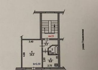 Однокомнатная квартира на продажу, 31.9 м2, Пенза, Большая Радищевская улица, 8, Ленинский район