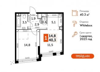 Продается 1-комнатная квартира, 40.3 м2, Москва, Варшавское шоссе, 37Ак2