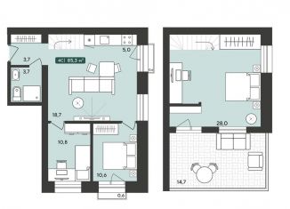 Продается 4-ком. квартира, 85.3 м2, Новосибирская область