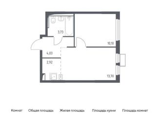 Продам 1-комнатную квартиру, 34.5 м2, Москва, жилой комплекс Остафьево, к13