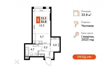 Продаю однокомнатную квартиру, 32.8 м2, Москва, Варшавское шоссе, 37Ак3, метро Нагатинская