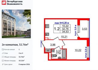 Продается 1-комнатная квартира, 32.8 м2, посёлок Стрельна