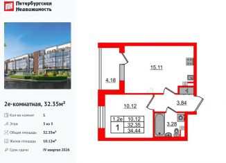 Продаю 1-ком. квартиру, 32.4 м2, Санкт-Петербург, муниципальный округ Пулковский Меридиан