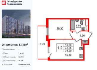 Однокомнатная квартира на продажу, 32.9 м2, Санкт-Петербург, Приморский район