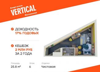 Квартира на продажу студия, 25.8 м2, Санкт-Петербург, метро Купчино, улица Орджоникидзе, 44А