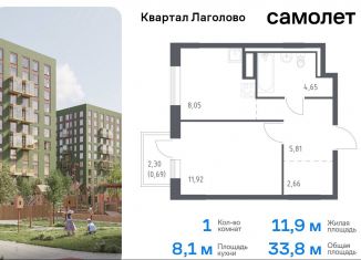 Продам однокомнатную квартиру, 33.8 м2, Ленинградская область, жилой комплекс Квартал Лаголово, 1