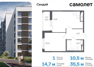 Продам однокомнатную квартиру, 35.5 м2, Санкт-Петербург, муниципальный округ Константиновское