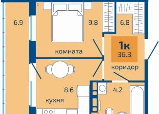 Продаю однокомнатную квартиру, 36.3 м2, Пермь, Целинная улица, 59