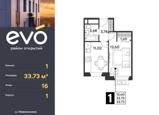 Продам однокомнатную квартиру, 33.7 м2, Реутов, ЖК Эво, к3