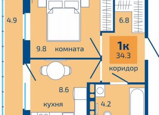 Продается однокомнатная квартира, 34.3 м2, Пермь