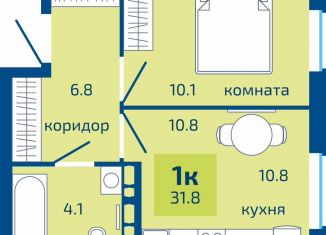 1-ком. квартира на продажу, 31.8 м2, Пермь, улица Старшего Лейтенанта Гачегова, 1