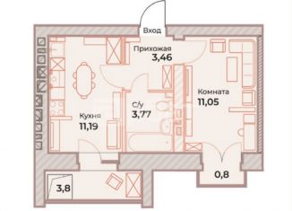 1-ком. квартира на продажу, 32 м2, Ярославль, улица Ньютона, 9