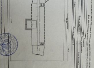 Продается помещение свободного назначения, 18.2 м2, Крым, Киевская улица, 77/4