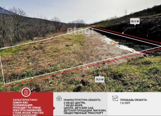 Земельный участок на продажу, 7 сот., село Изобильное