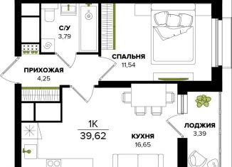 Продается однокомнатная квартира, 36.2 м2, Тула