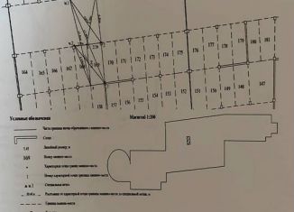 Продам машиноместо, 16 м2, Москва, улица Поляны, 22