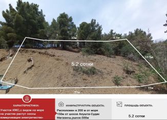 Продам участок, 5.2 сот., Крым, Курортная улица