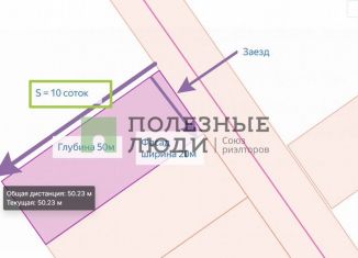 Продам участок, 10 сот., Крым, Абрикосовая улица