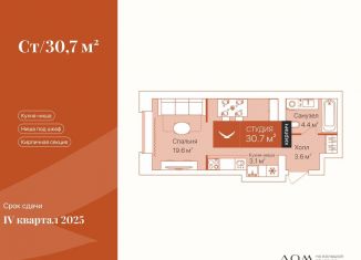 Продается квартира студия, 30.7 м2, Тюмень, Ленинский округ, улица Республики, 204к12