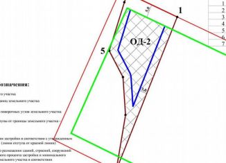 Продается участок, 6.7 сот., Тюмень, Центральный округ, Березняковская улица