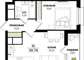 Продажа 1-комнатной квартиры, 36.3 м2, Тула