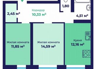 Продается двухкомнатная квартира, 58.6 м2, Ярославль
