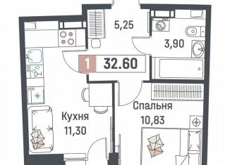 Продаю 1-ком. квартиру, 32.6 м2, Мурино, ЖК Авиатор