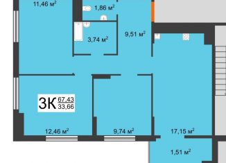 Продажа 3-комнатной квартиры, 68.7 м2, Нижний Новгород, 2-я Оранжерейная улица, 4А, ЖК КМ Тимирязевский