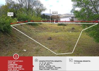 Продам участок, 6.4 сот., Крым