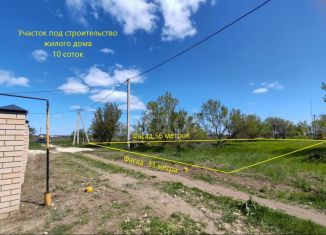 Продаю участок, 10 сот., поселок Кучугуры, Дальняя улица