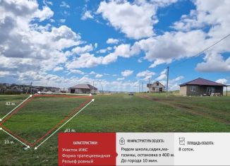 Продается участок, 9.4 сот., Крым, улица Аблаева