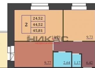 Продается двухкомнатная квартира, 45.8 м2, Ярославль
