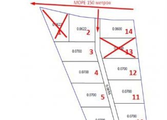 Продается земельный участок, 6 сот., Крым